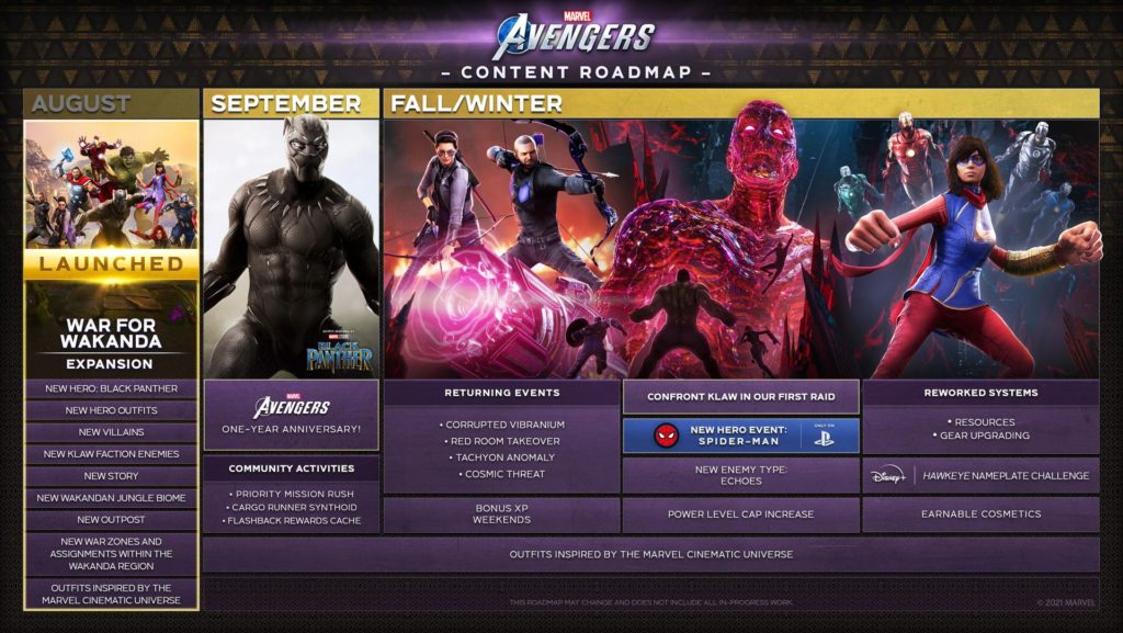 Человек-паук пополнит состав Marvel’s Avengers до конца года 1