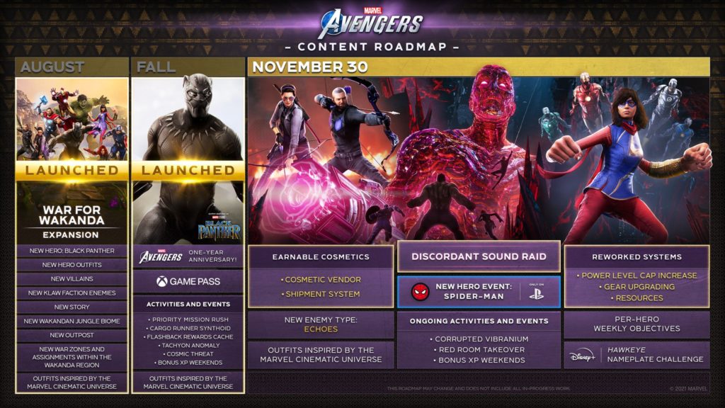 Человек-паук появится в Marvel’s Avengers уже 30 ноября 1